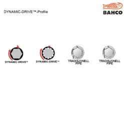 Bahco pipesett 1/2+1/4" 92 deler