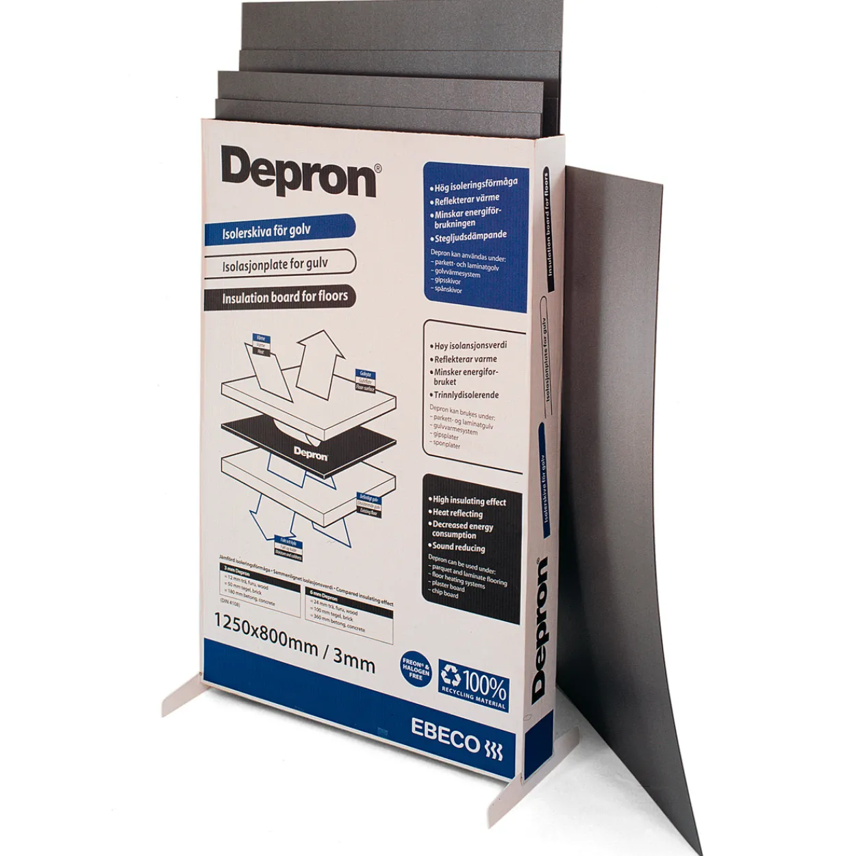 Depron isolasjonsplate 3mm