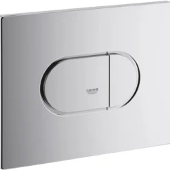 Grohe arena cosmopolitan betjeningsplate