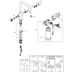 Grohe blue pure start kjøkkenkran m/ultrasafe vannfilter krom