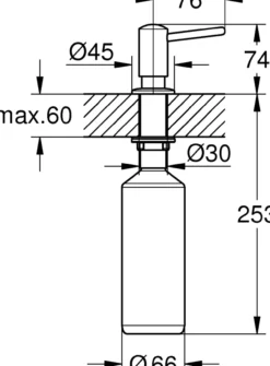 Grohe contemporary såpedispenser