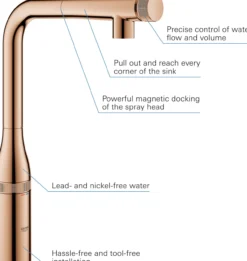 Grohe essence smartcontrol kjøkkenarmatur m/uttrekkbar tut warm sunset