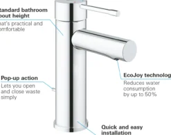 Grohe essence s servantbatteri m/oppløft krom