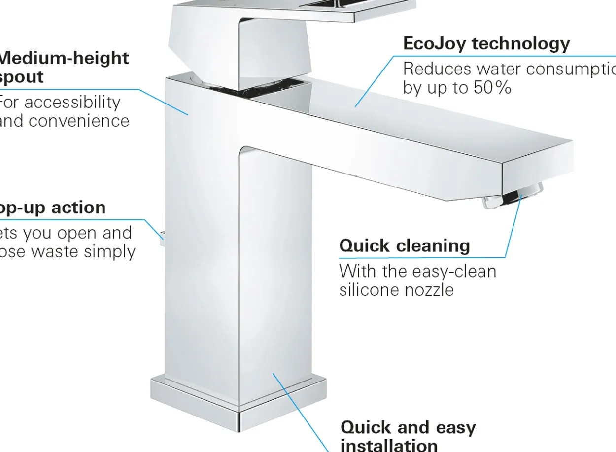 Grohe eurocube servantbatteri medium m/oppløftsventil