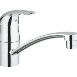 Grohe euroeco kjøkkenarmatur