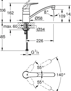 Grohe euroeco kjøkkenarmatur