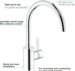 Grohe eurosmart cosmopolitan kjøkkenarmatur m/høy tut