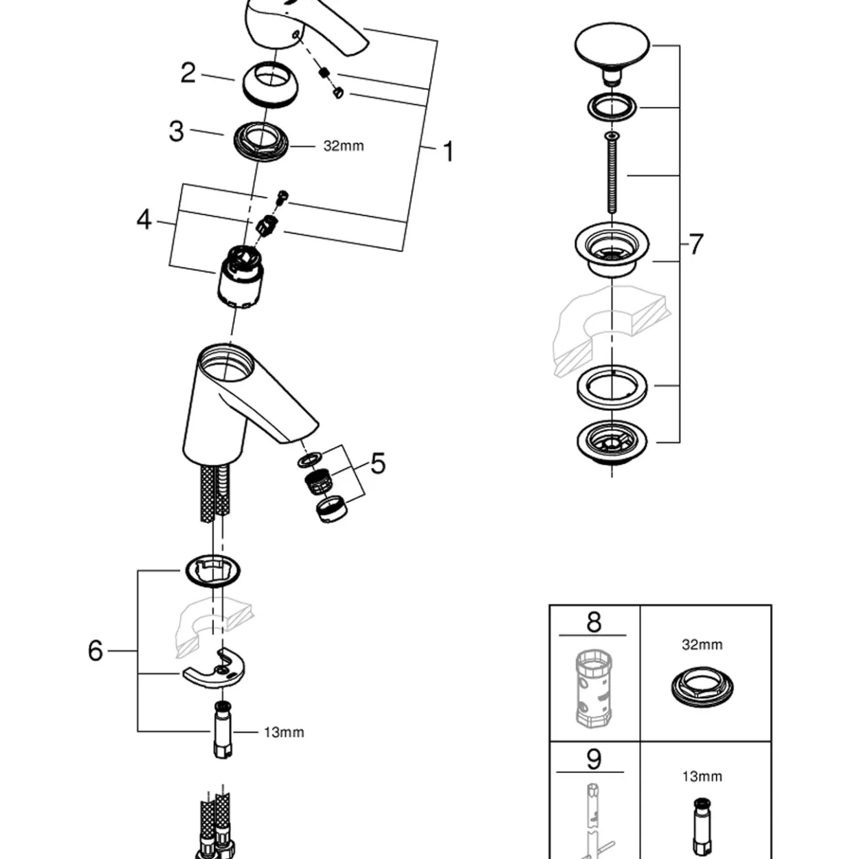 Grohe eurosmart servantbatteri small krom
