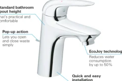 Grohe eurostyle solid s servantbatteri m/oppløft krom