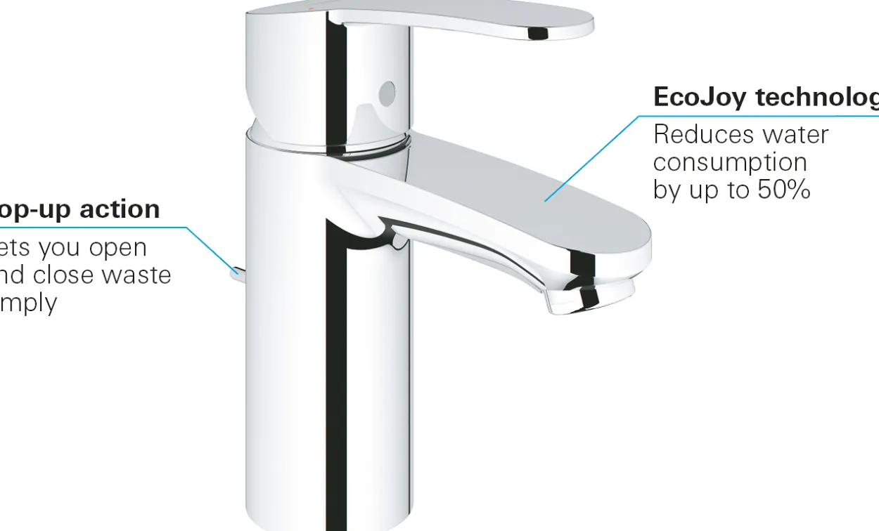 Grohe eurostyle watersaving cosmopolitan servantbatteri small