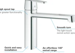 Grohe get kjøkkenbatteri m/medium tut
