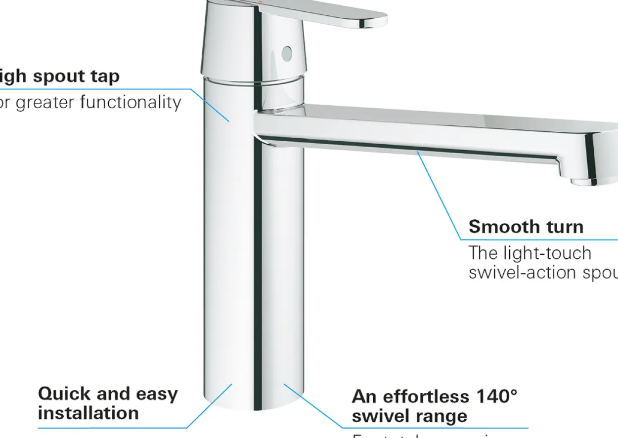 Grohe get kjøkkenbatteri m/medium tut