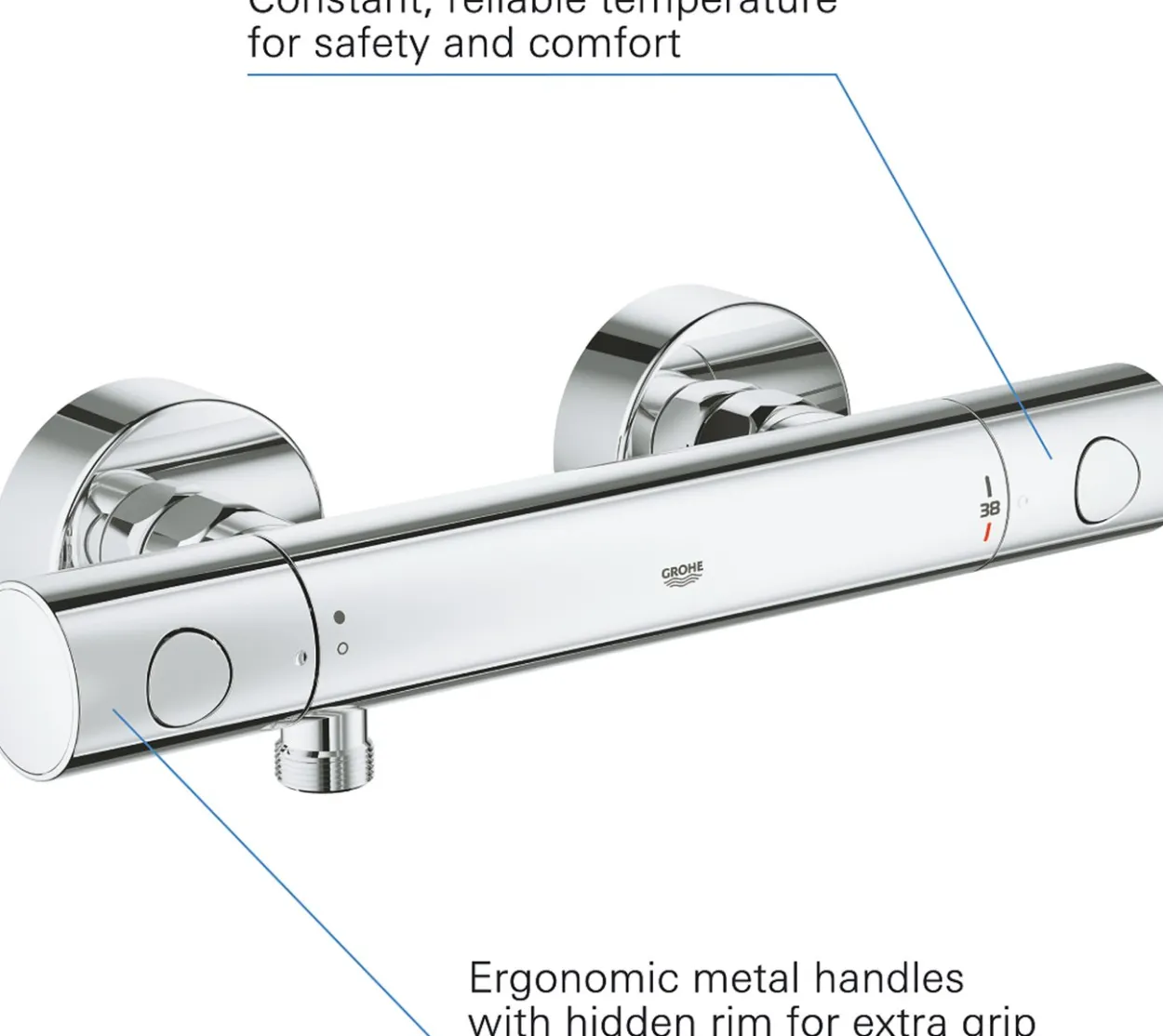 Grohe grohtherm 800 cosmopolitan dusjbatteri m/rosetter krom