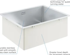 Grohe k700 kjøkkenkum 55x45 cm m/avløpsgarnityr rustfritt stål