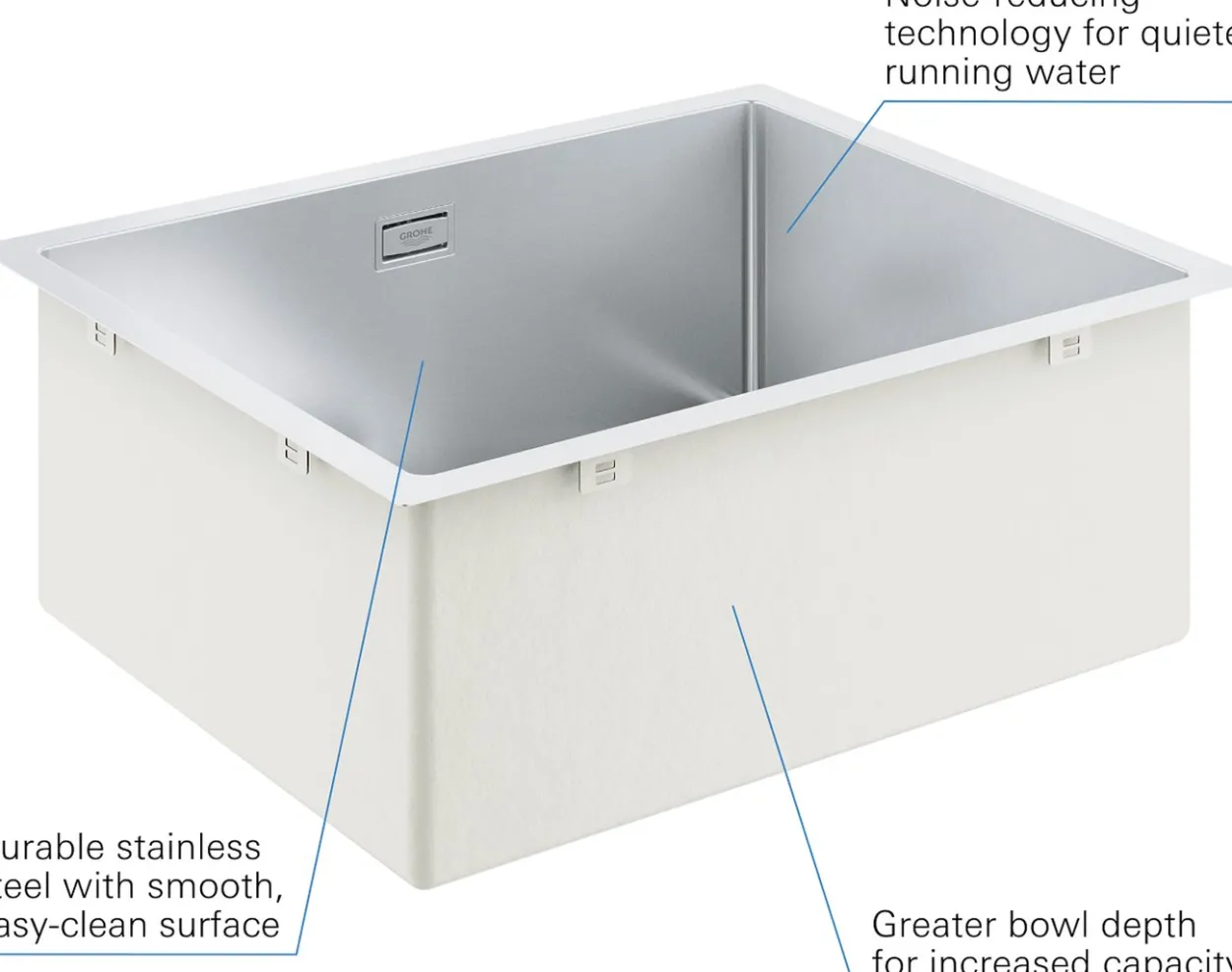 Grohe k700 kjøkkenkum 55x45 cm m/avløpsgarnityr rustfritt stål
