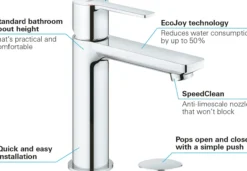 Grohe lineare new