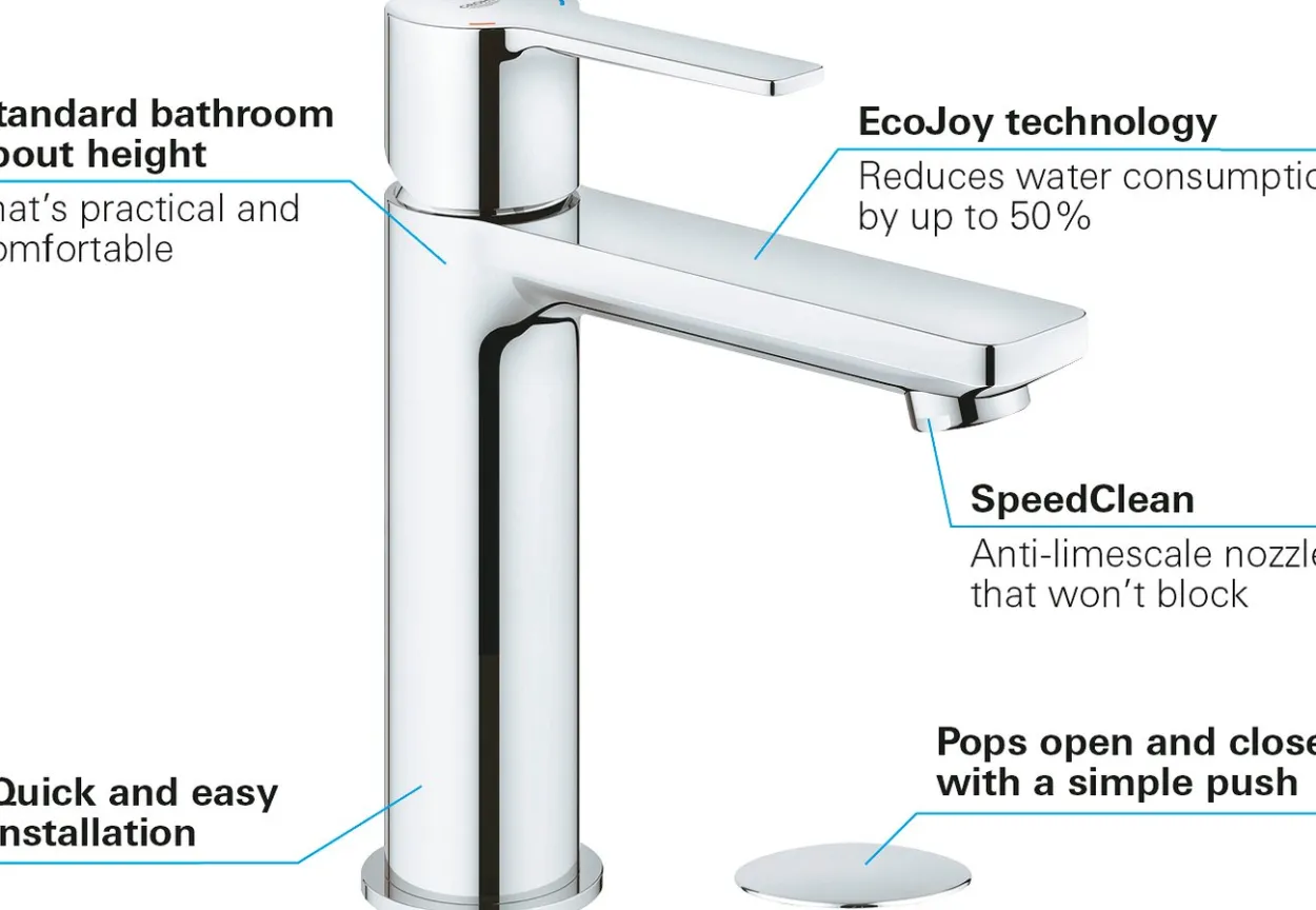 Grohe lineare new "click" servantbatteri small