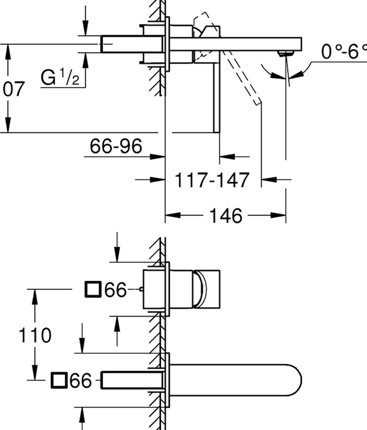 Grohe plus 2-hulls servantbatteri krom