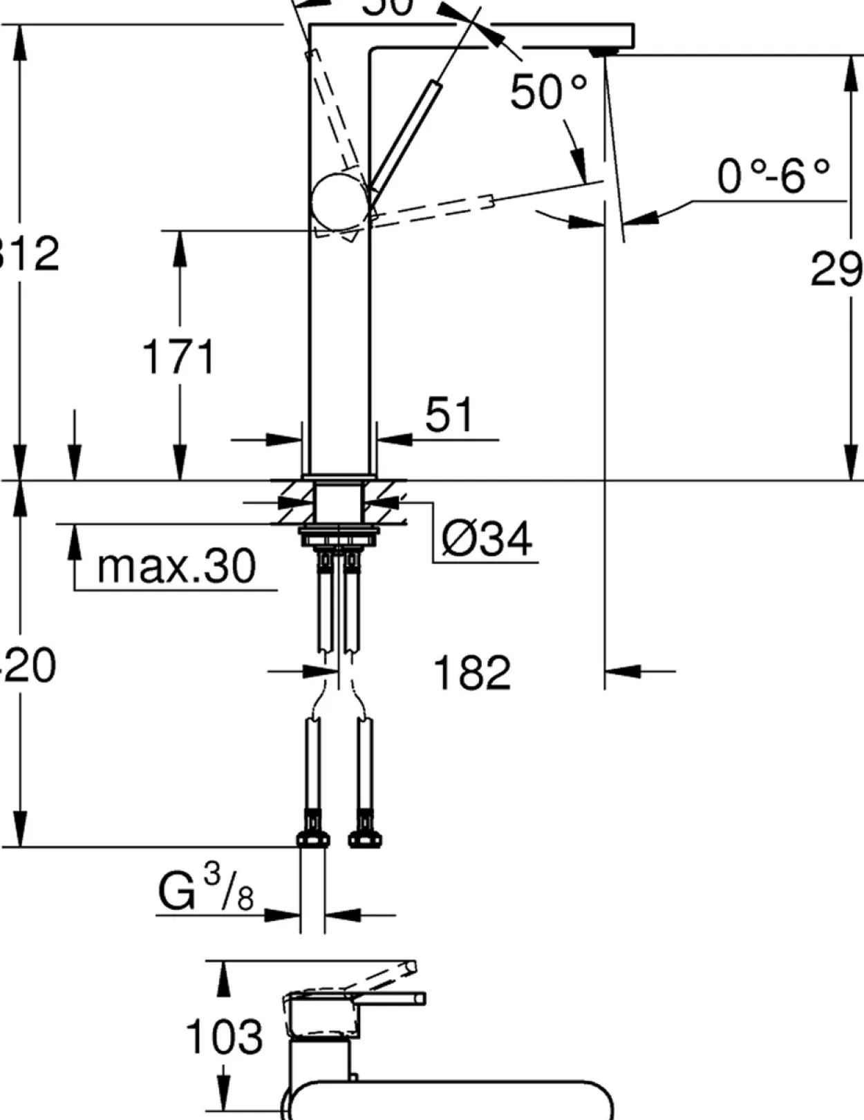 Grohe plus xl servantbatteri supersteel