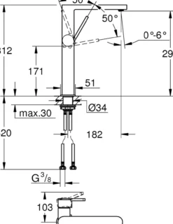 Grohe plus xl servantbatteri børstet hard grafitt