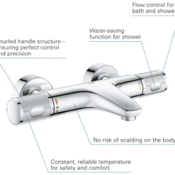 Grohe precision feel kar- og dusjbatteri krom