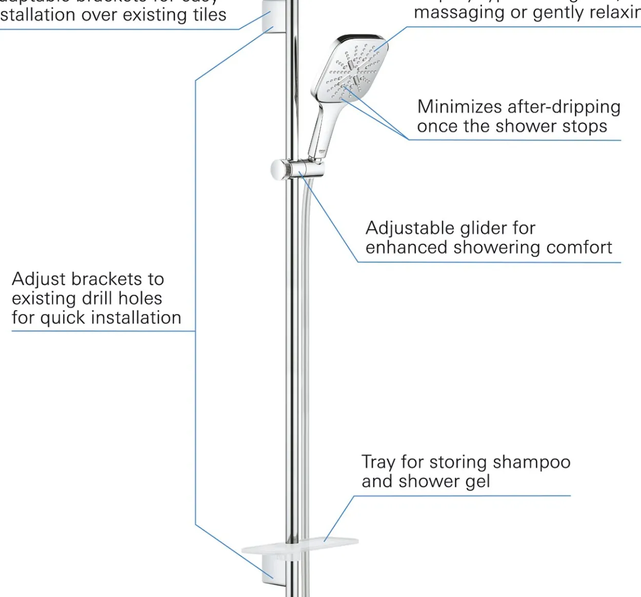 Grohe rainshower smartactive 130 cube dusjsett 3-sprays krom