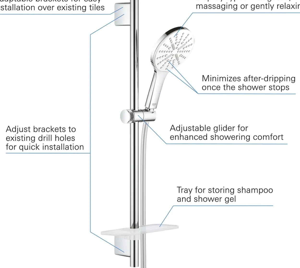 Grohe rainshower smartactive 130 dusjsett 3-spray måne hvit
