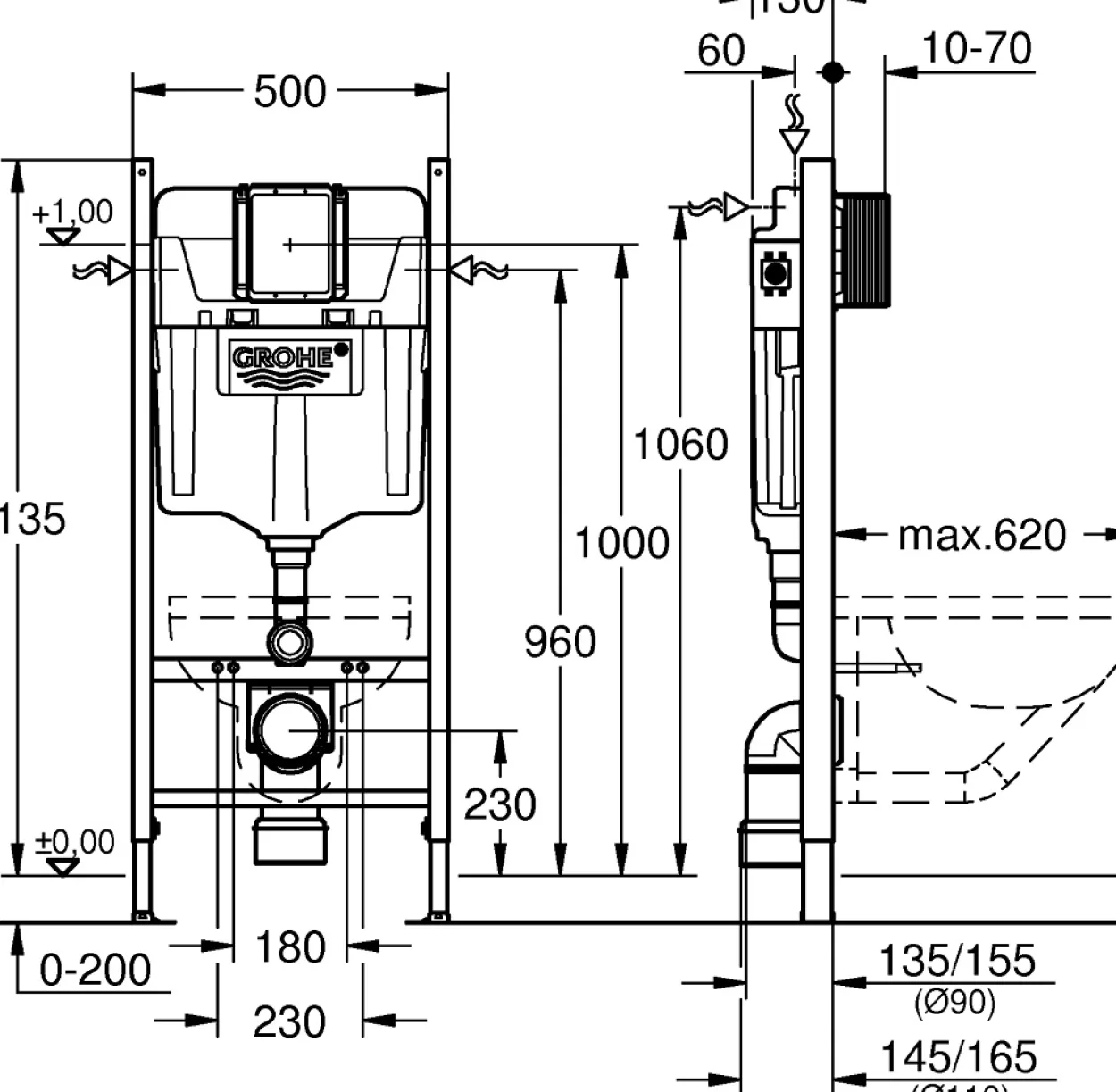 Grohe rapid sl project sisterne u/trykkplate