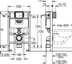 Grohe rapid sl sisterne 82 cm