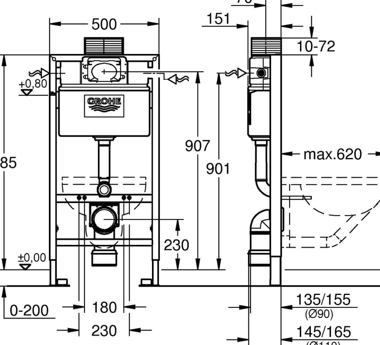Grohe rapid sl sisterne 100 cm