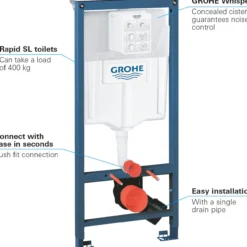 Grohe rapid sl sisterne 113cm