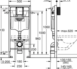 Grohe rapid sl sisterne 113 cm