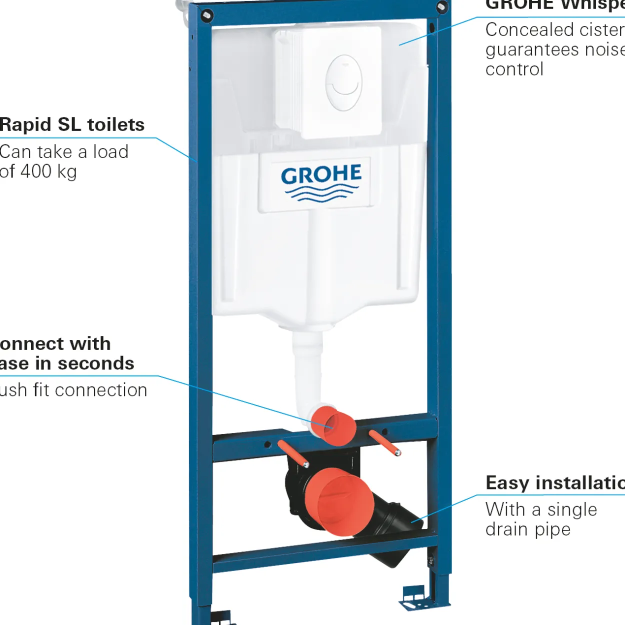 Grohe rapid sl sisterne 113 cm m/hvit betjeningsplate