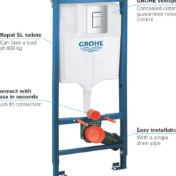 Grohe rapid sl sisterne 113 cm m/krom betjeningsplate