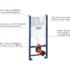 Grohe rapid sl sisterne m/skate air trykknapp krom