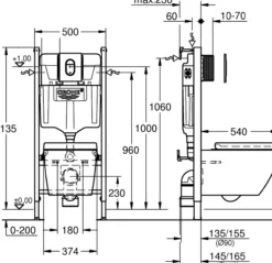 Grohe solido 5in1 set komplett innbyggingstoalett/euro