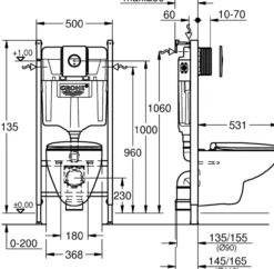 Grohe solido 5in1 set komplett innbyggingstoalett/bau