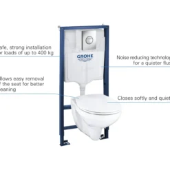 Grohe solido 4in1 set komplett innbygningstoalett m/trykkplate