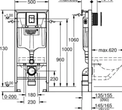 Grohe solido 3in1 sisterne m/matt sort trykkplate 113cm
