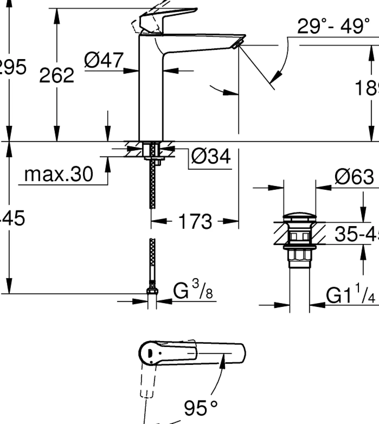 Grohe start servantarmatur xl sort