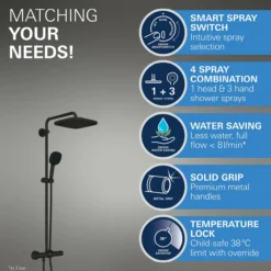 Grohe vitalio comfort 250 dusjsystem matt sort