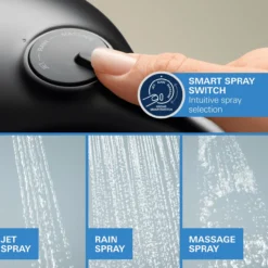 Grohe vitalio comfort 250 dusjsystem matt sort