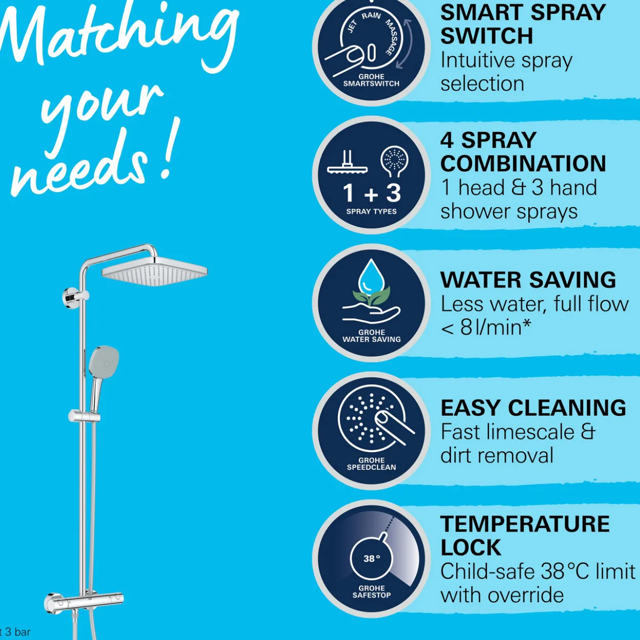 Grohe vitalio comfort 250 dusjsystem krom