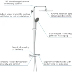 Grohe vitalio joy dusjsystem 310 krom