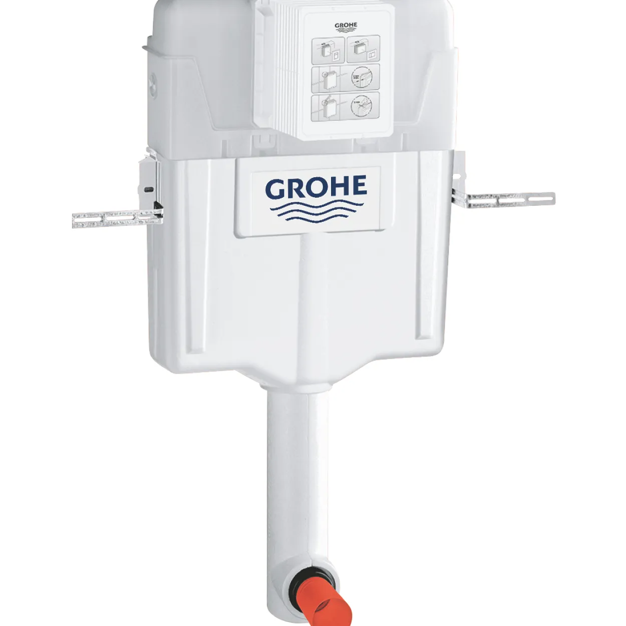 Grohe watersaving sisterne