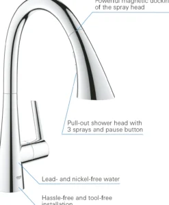 Grohe zedra kjøkkenarmatur krom