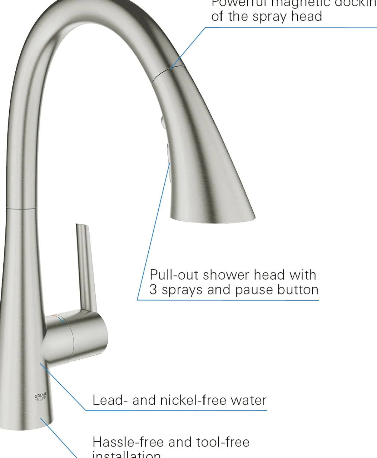Grohe zedra kjøkkenarmatur m/uttrekkbar 3-sprays tut supersteel