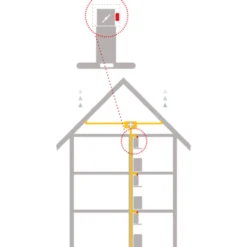 Thermex kit til sentralventilasjon ø160