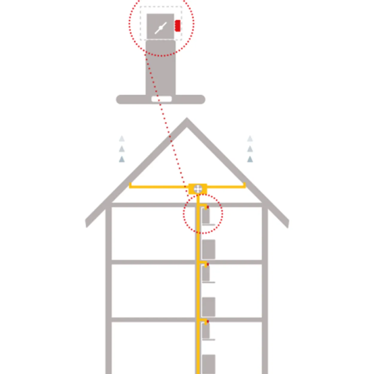 Thermex kit til sentralventilasjon ø160