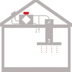 Thermex kit til sentralventilasjon ø160